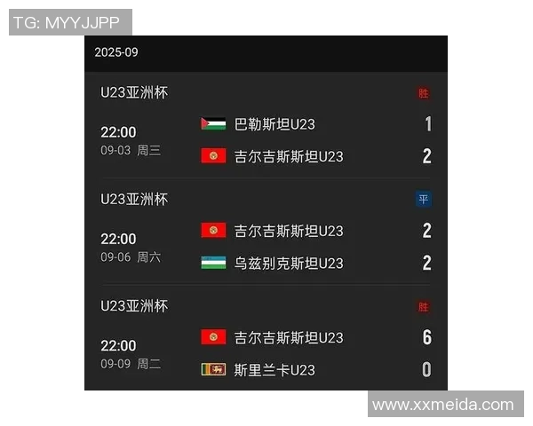 中国队抵达迪拜,正式备战U23亚洲杯,2周4场热身,荷乙中心参加